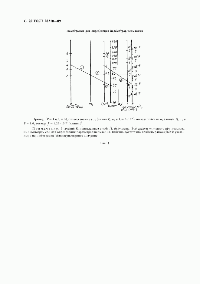 ГОСТ 28210-89, страница 23