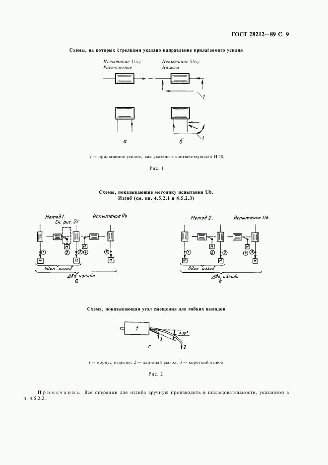 ГОСТ 28212-89, страница 12