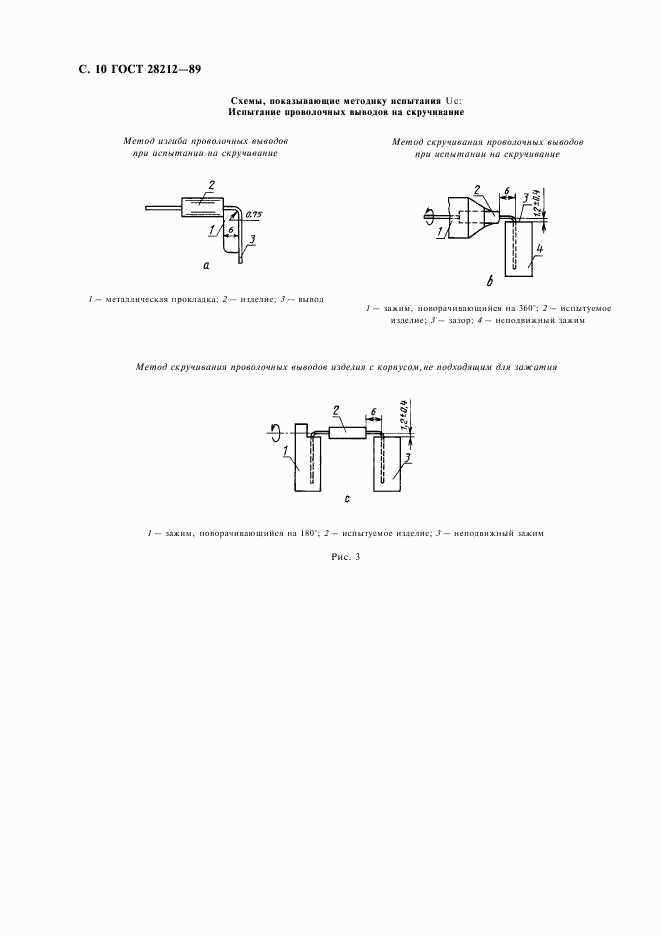 ГОСТ 28212-89, страница 13