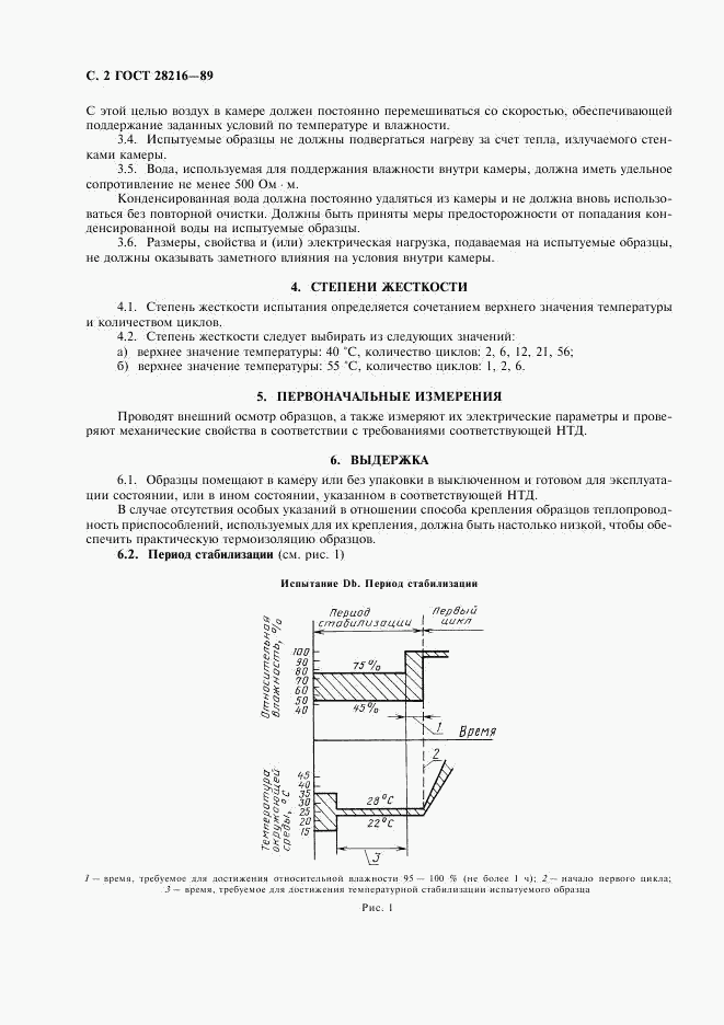 ГОСТ 28216-89, страница 5