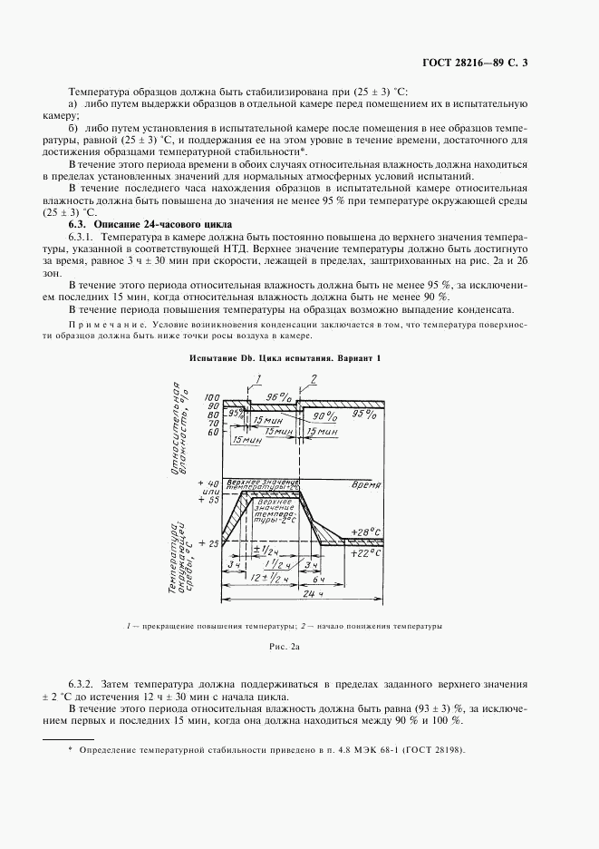 ГОСТ 28216-89, страница 6