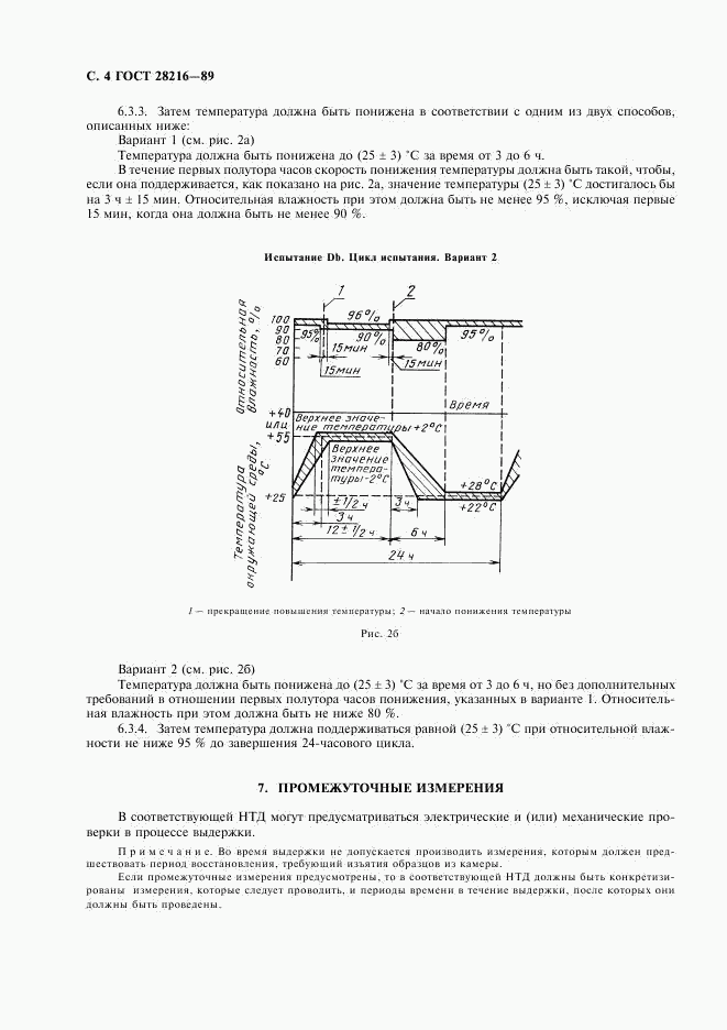 ГОСТ 28216-89, страница 7