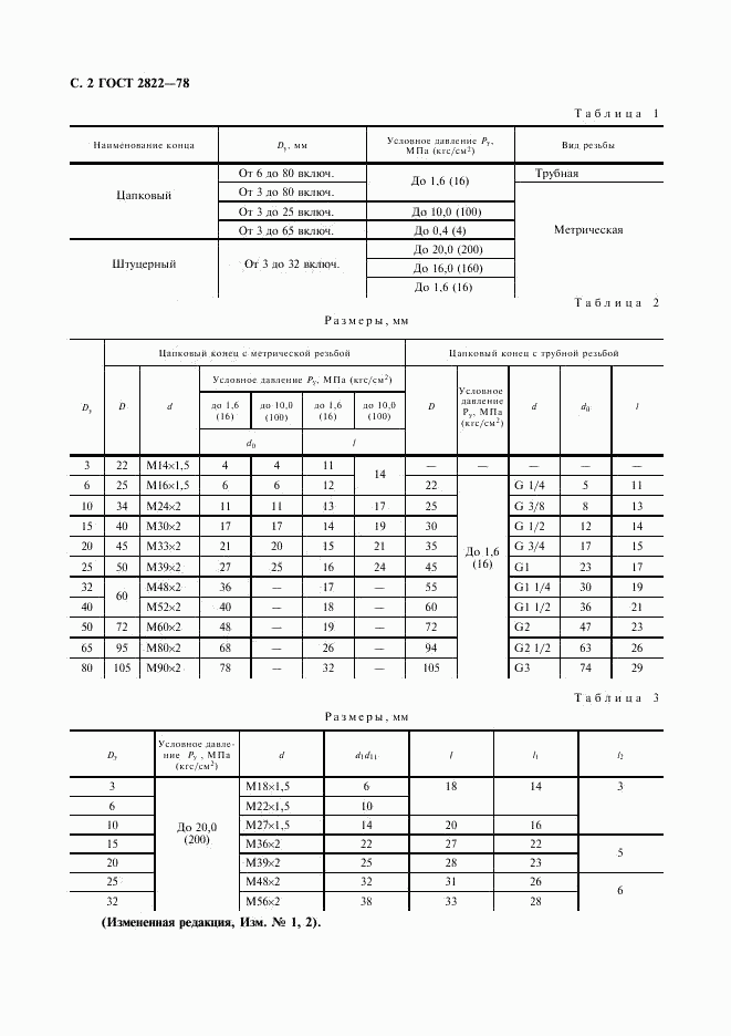 ГОСТ 2822-78, страница 3