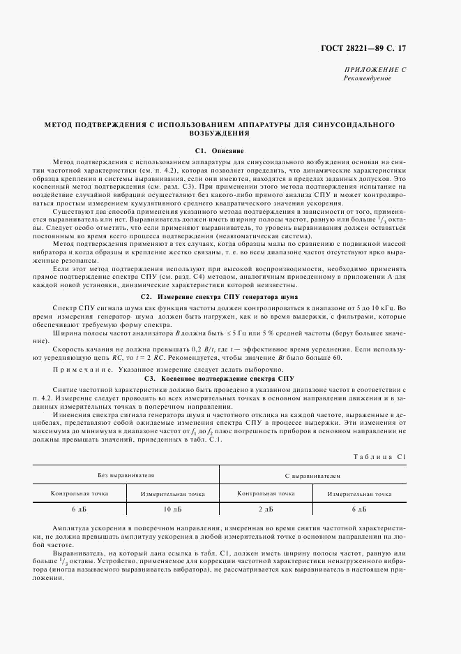 ГОСТ 28221-89, страница 20