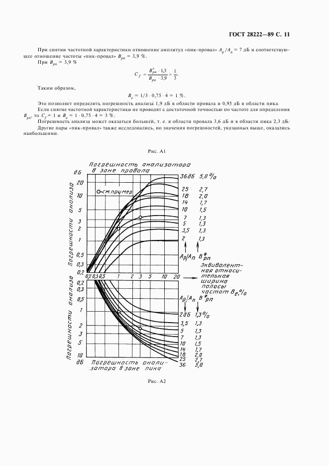 ГОСТ 28222-89, страница 14