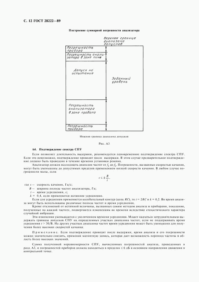 ГОСТ 28222-89, страница 15