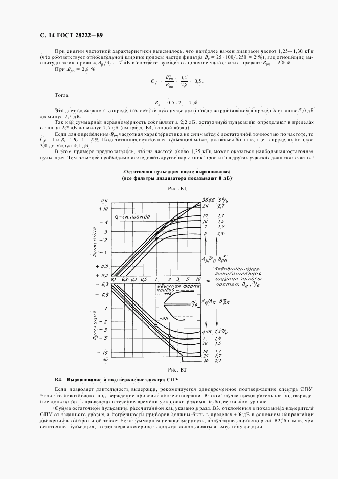 ГОСТ 28222-89, страница 17