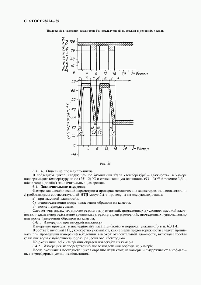 ГОСТ 28224-89, страница 9