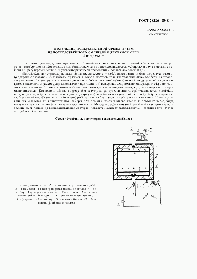 ГОСТ 28226-89, страница 7
