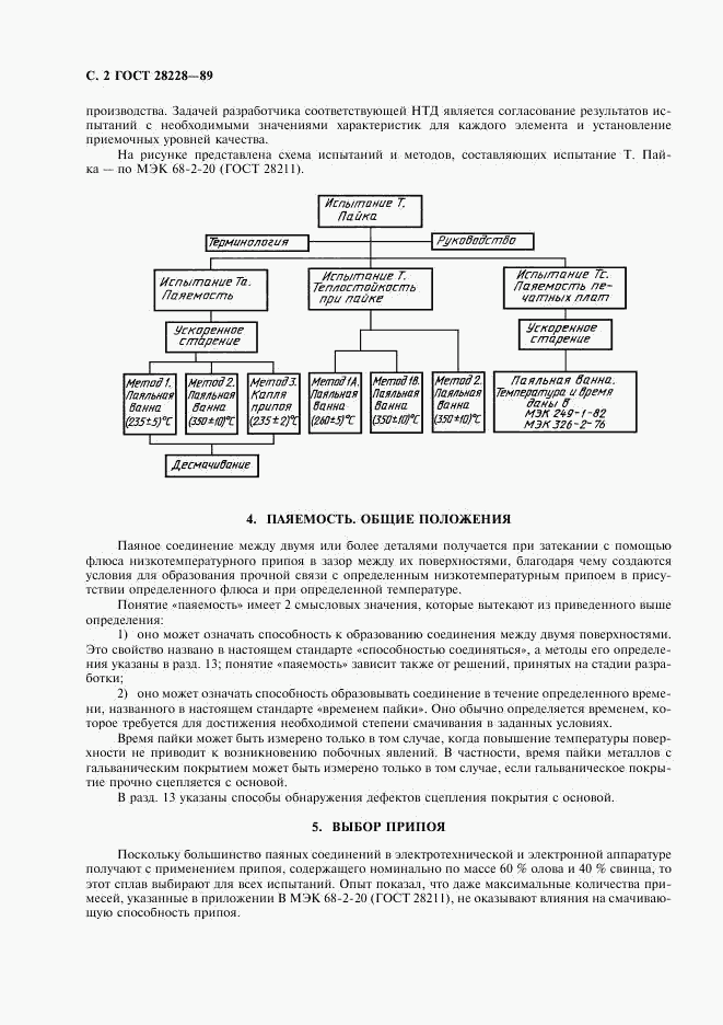 ГОСТ 28228-89, страница 5