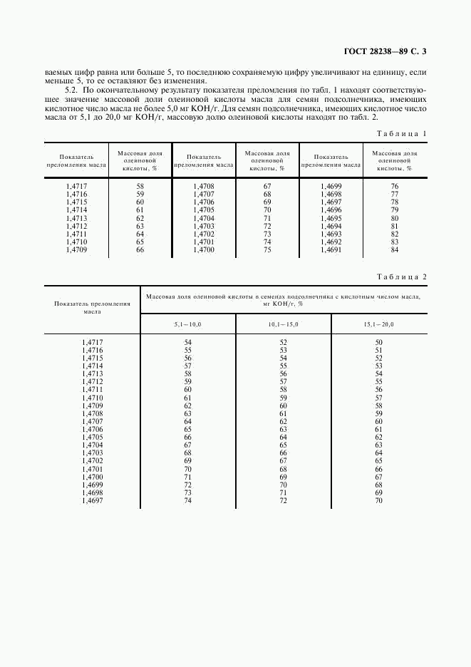 ГОСТ 28238-89, страница 4