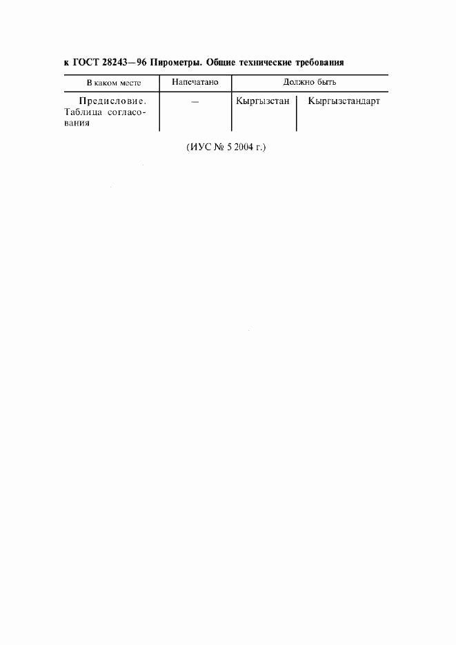 ГОСТ 28243-96, страница 4