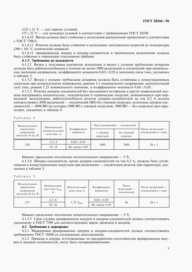 ГОСТ 28244-96, страница 12