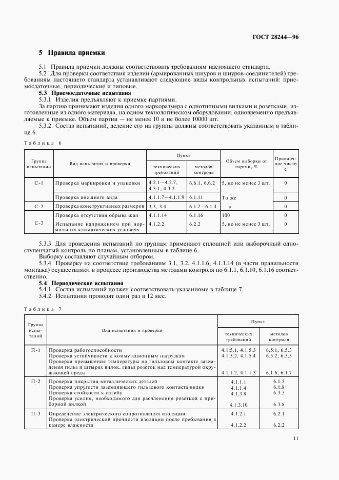 ГОСТ 28244-96, страница 14