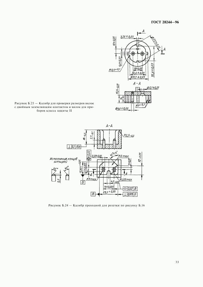 ГОСТ 28244-96, страница 36