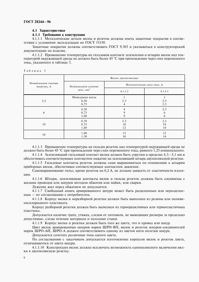 ГОСТ 28244-96, страница 9