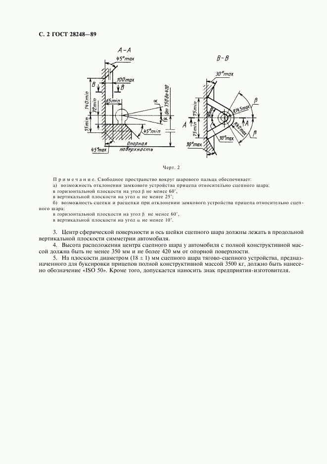 ГОСТ 28248-89, страница 4