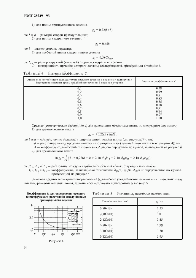 ГОСТ 28249-93, страница 16