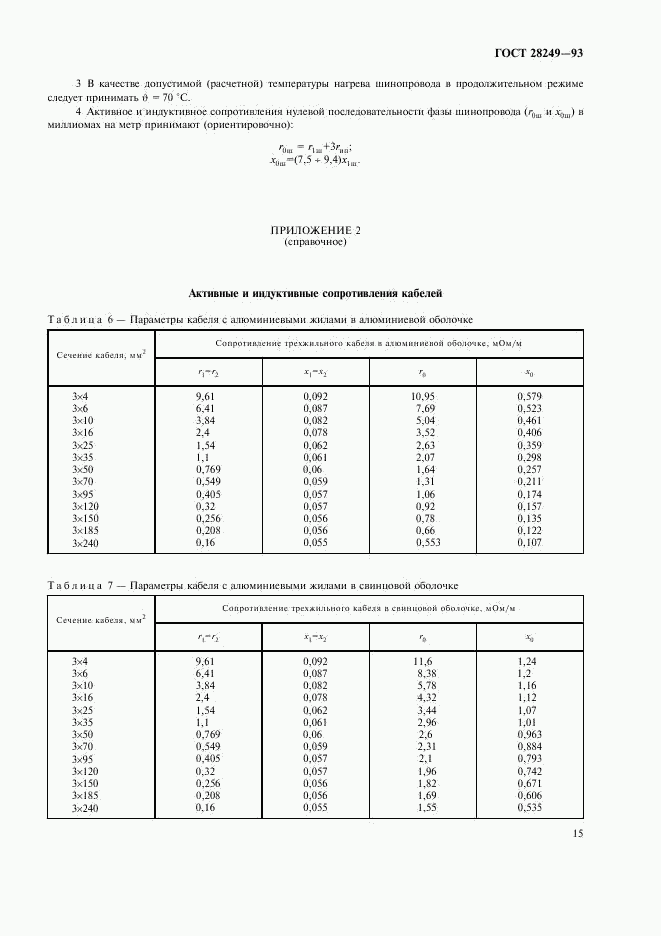 ГОСТ 28249-93, страница 17