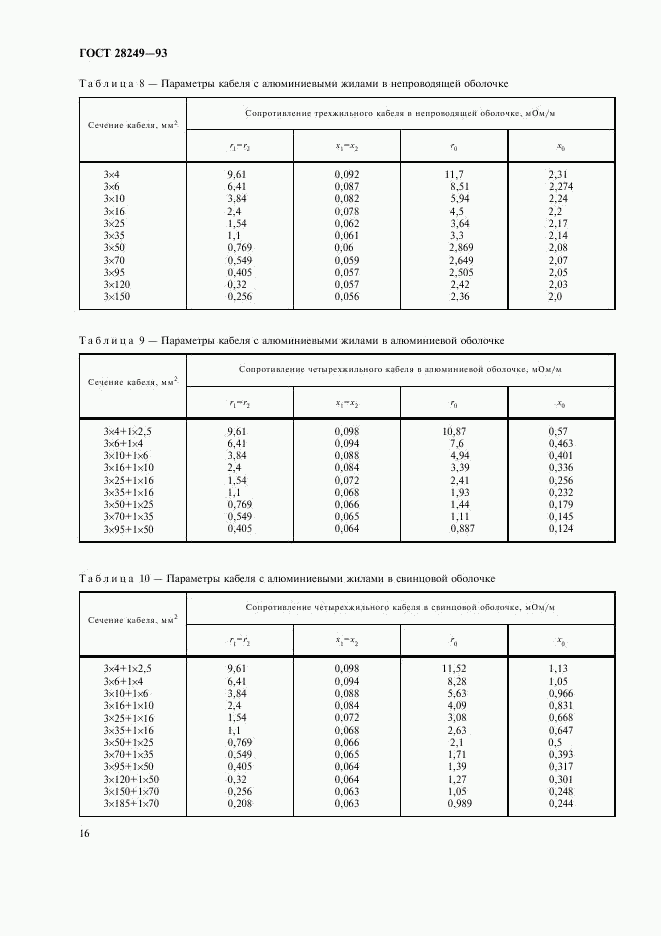 ГОСТ 28249-93, страница 18