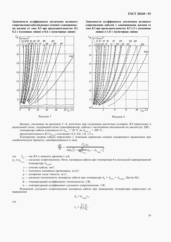 ГОСТ 28249-93, страница 21