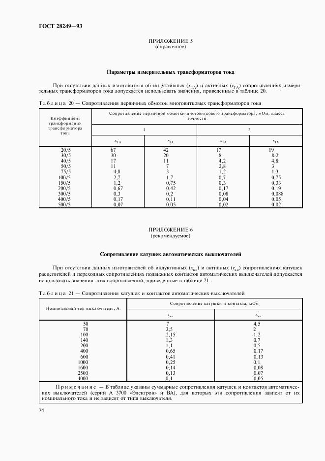 ГОСТ 28249-93, страница 26