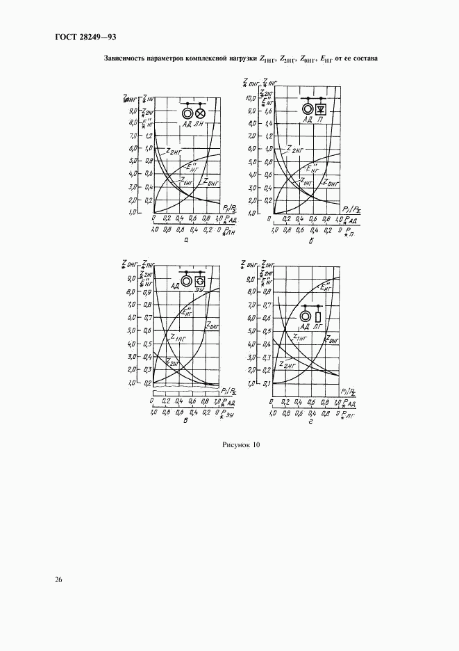 ГОСТ 28249-93, страница 28