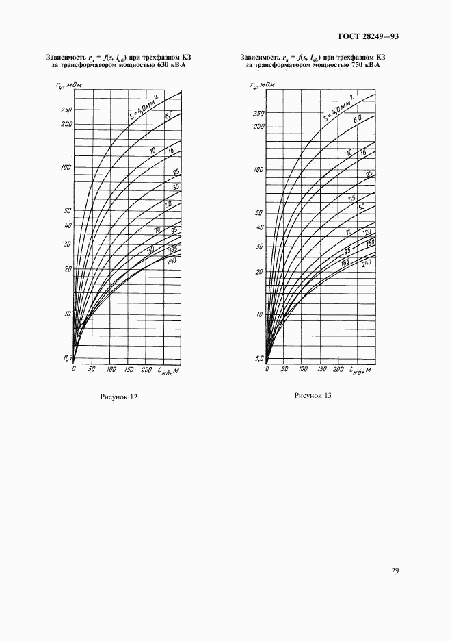 ГОСТ 28249-93, страница 31