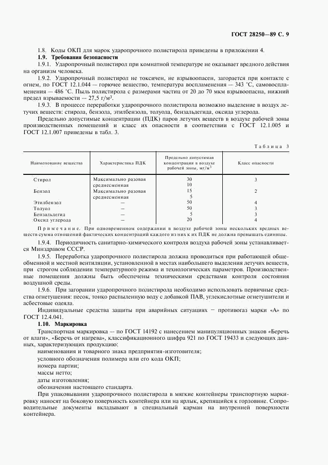 ГОСТ 28250-89, страница 10