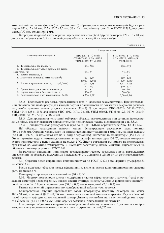 ГОСТ 28250-89, страница 14