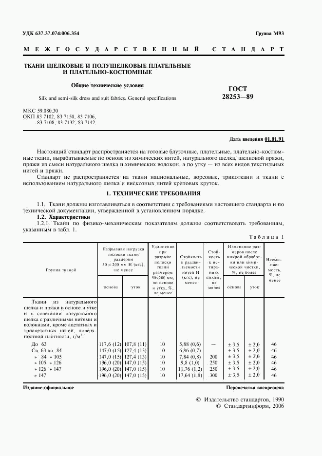 ГОСТ 28253-89, страница 2