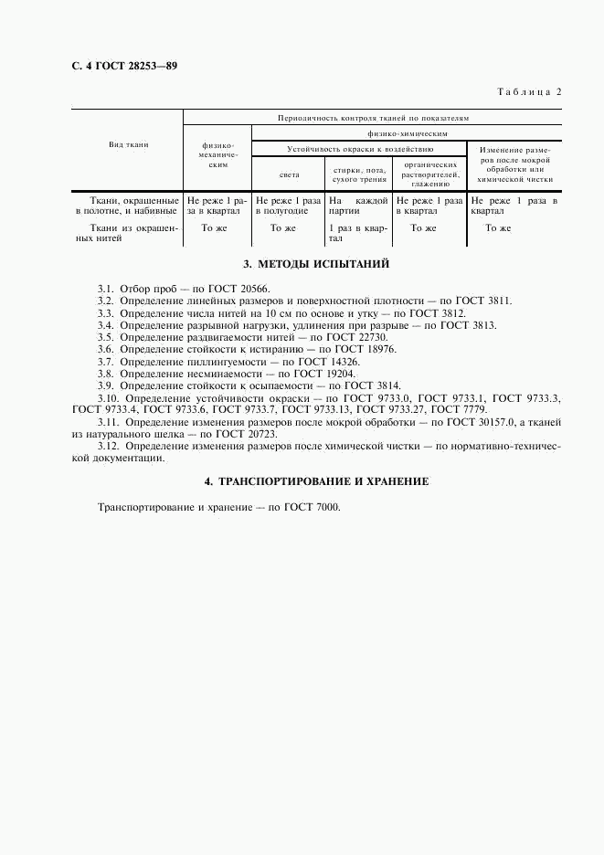 ГОСТ 28253-89, страница 5