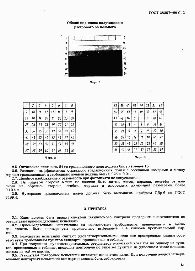 ГОСТ 28267-89, страница 2