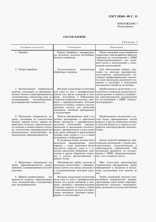 ГОСТ 28269-89, страница 16