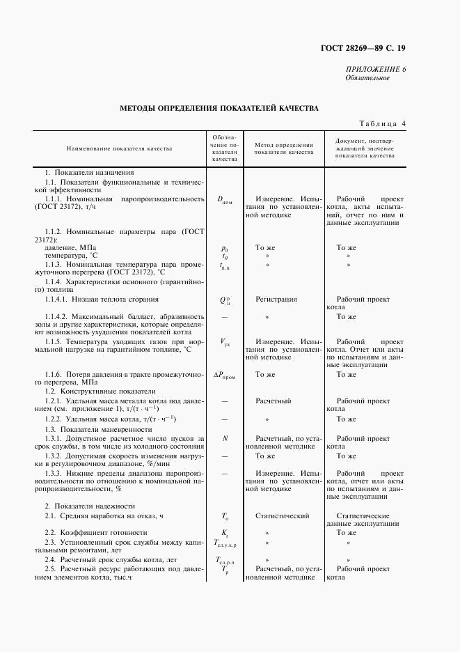 ГОСТ 28269-89, страница 20