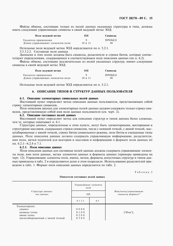 ГОСТ 28270-89, страница 16