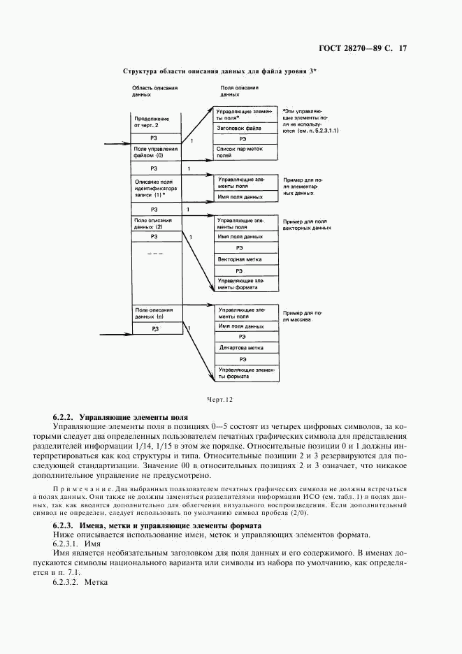 ГОСТ 28270-89, страница 18