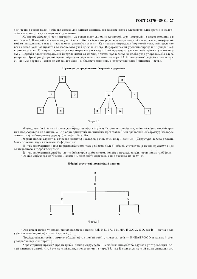 ГОСТ 28270-89, страница 28