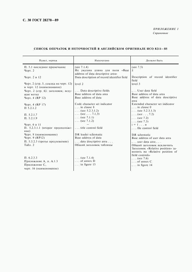 ГОСТ 28270-89, страница 31