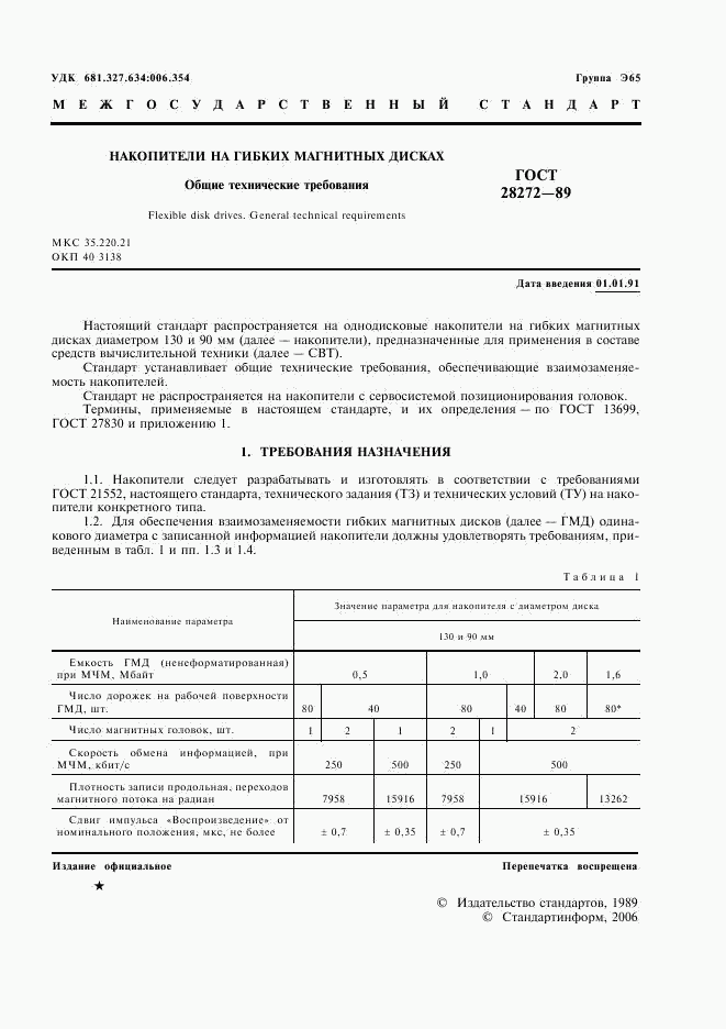 ГОСТ 28272-89, страница 2