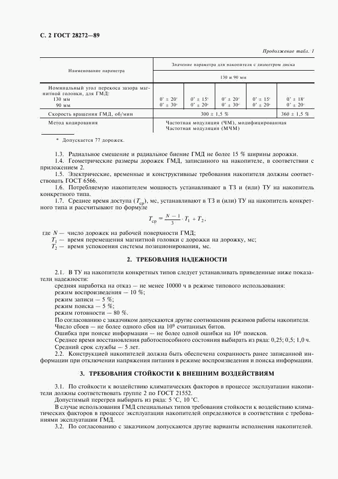 ГОСТ 28272-89, страница 3