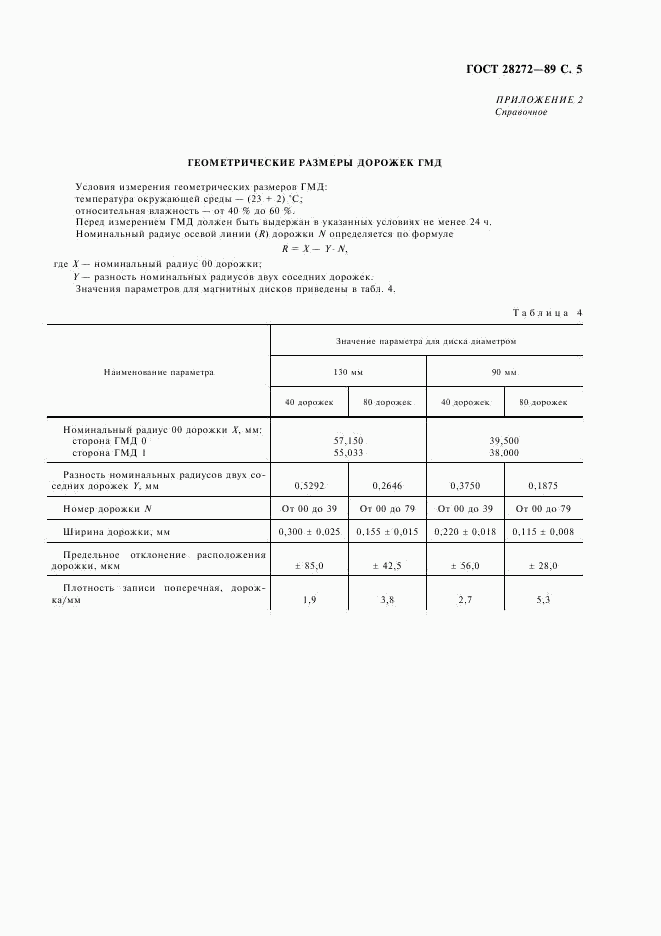 ГОСТ 28272-89, страница 6