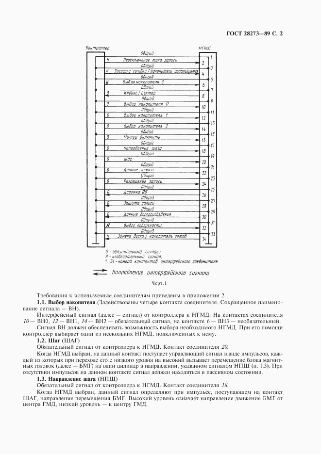 ГОСТ 28273-89, страница 3