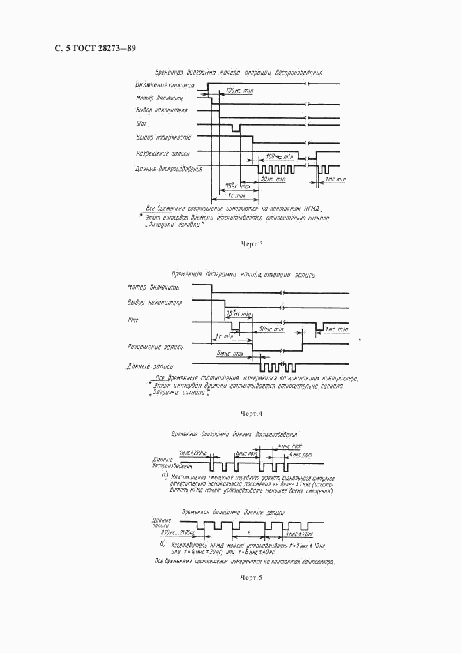 ГОСТ 28273-89, страница 6