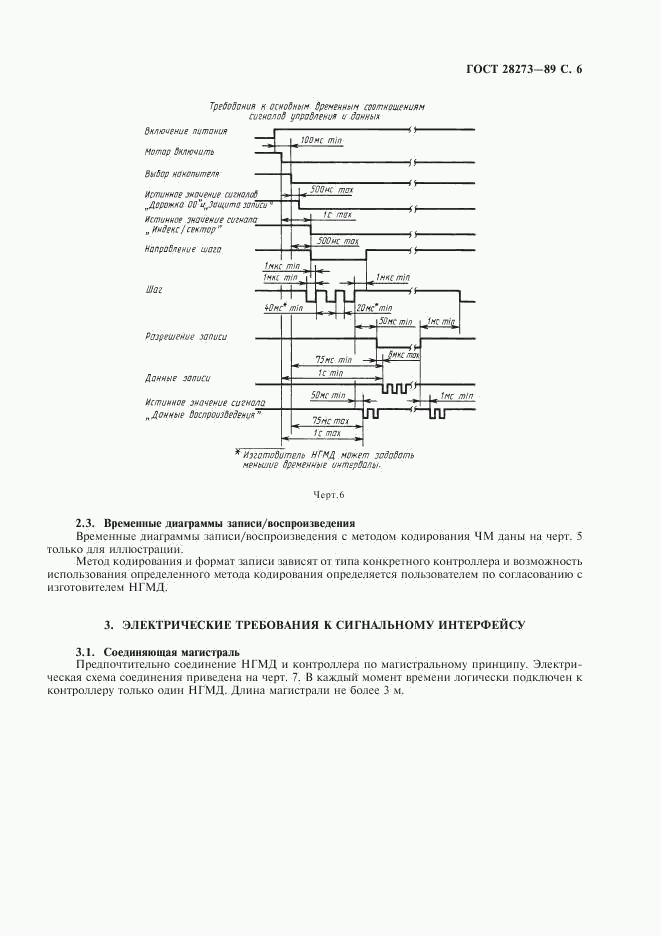 ГОСТ 28273-89, страница 7