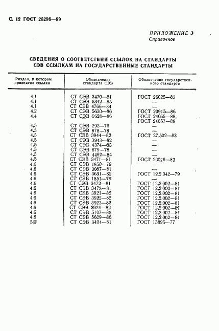 ГОСТ 28286-89, страница 13