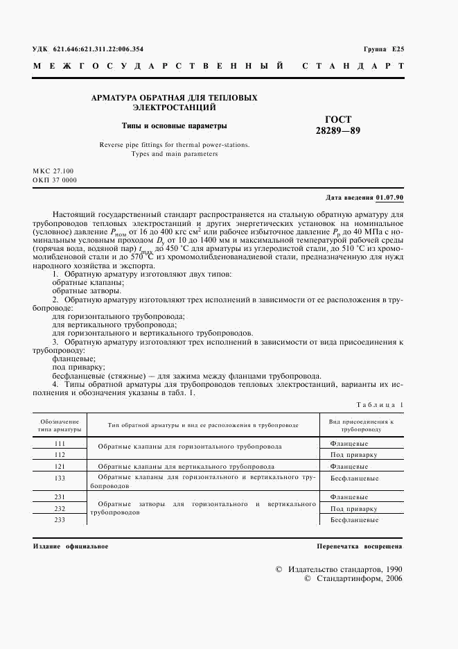 ГОСТ 28289-89, страница 2
