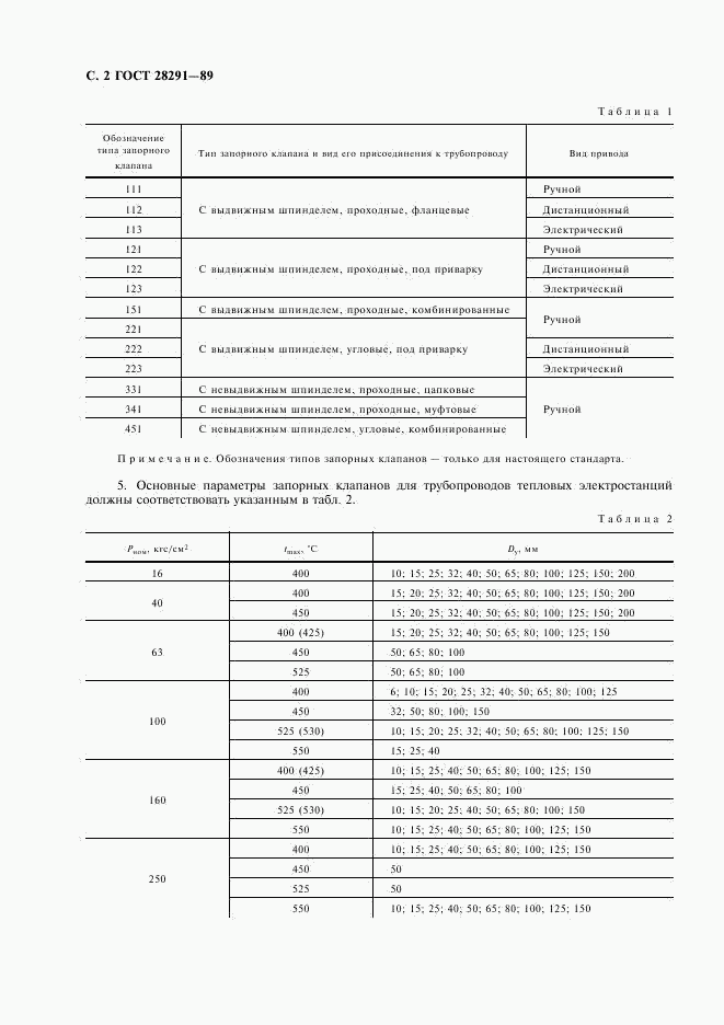 ГОСТ 28291-89, страница 3