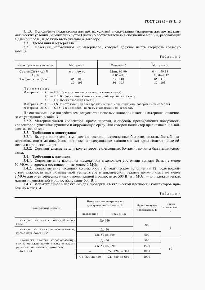 ГОСТ 28295-89, страница 4