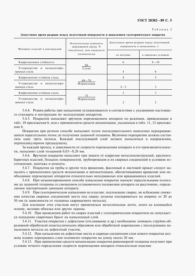 ГОСТ 28302-89, страница 6